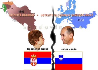 Ustavite desnico = ustavite slovensko samostojnost, Spomenka Diklić Hribar, Janz Janša, delitev Slovencev, srbi, srbsko podtalno delovanje, liberalci, levica