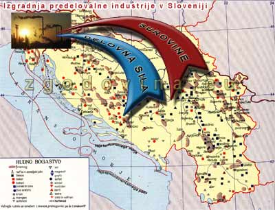 planirana balkanizacija slovencev, jugoslavija, delovna sila, surovine, negospodarno, bratstvo in inotnost