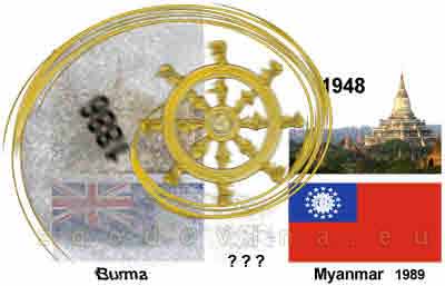 burma, mjanmar, selitve slovanov, 6. stolitje