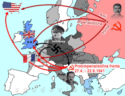 antiimperialistična fronta, protiimperialistična fronta, kolaboracija nacisti komunisti